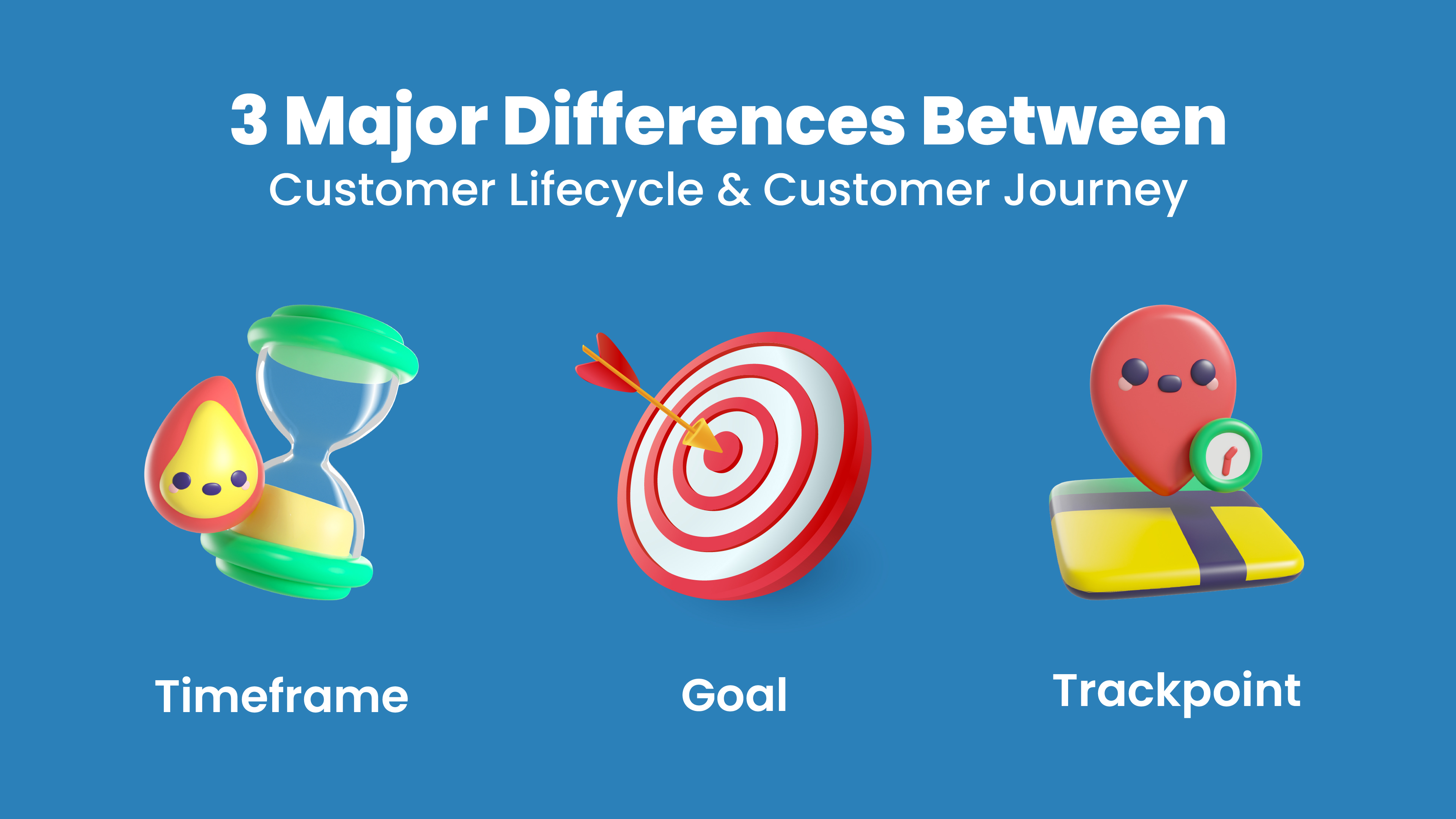 3 Major Differences Between Customer Lifecycle & Customer Journey