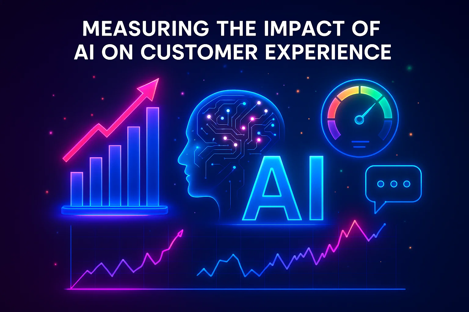 Measuring the Impact of AI on Customer Experience